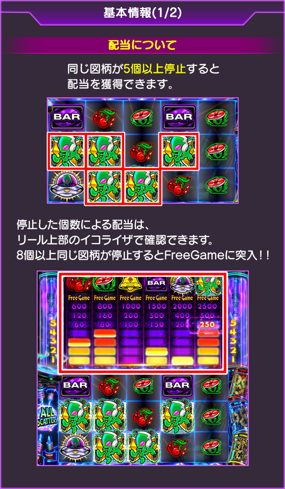 ALIEN HEROESのゲーム画面