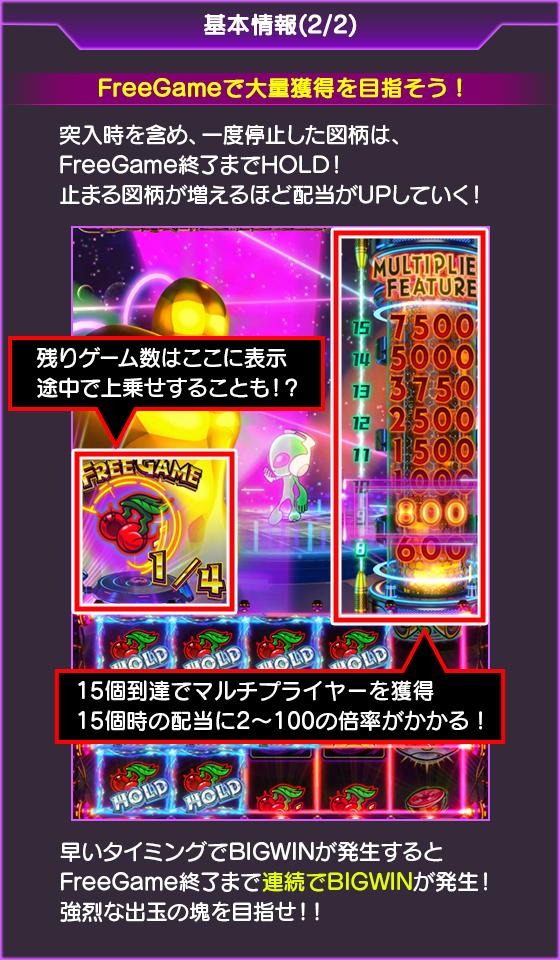 ALIEN HEROESのゲーム画面