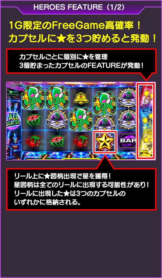 ALIEN HEROESのゲーム画面