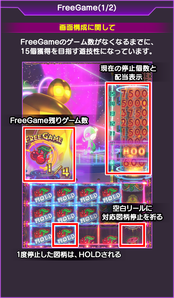 ALIEN HEROESのゲーム画面