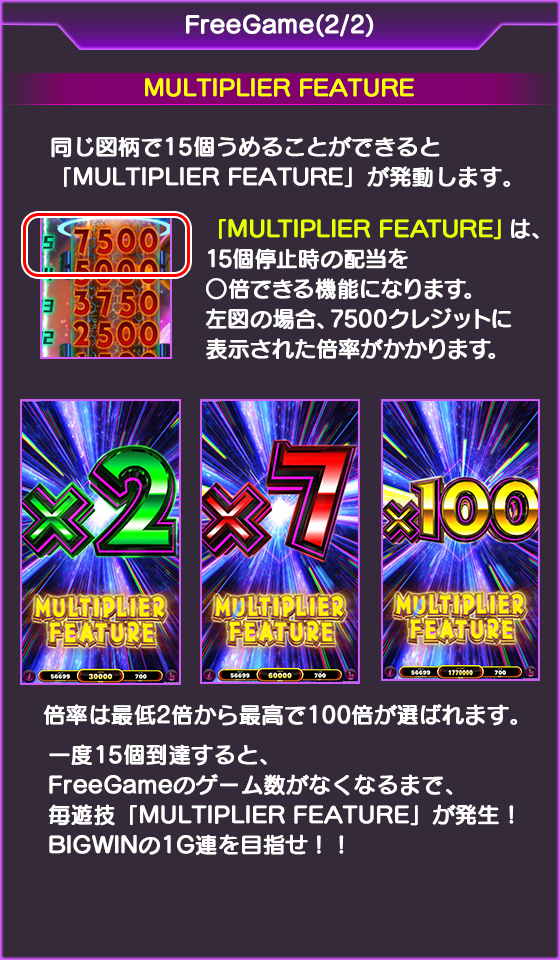 ALIEN HEROESのゲーム画面