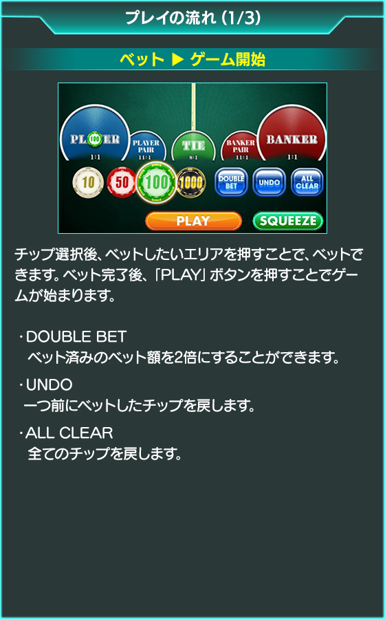 バカラのゲーム画面