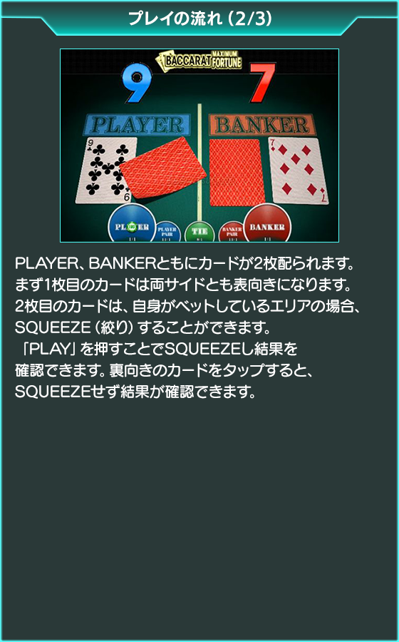 バカラのゲーム画面