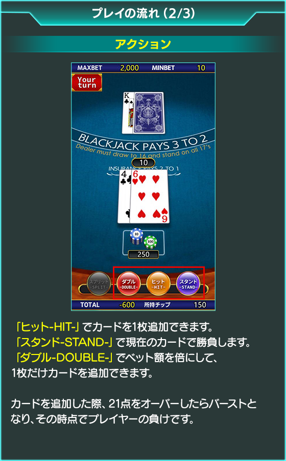 ブラックジャックのゲーム画面