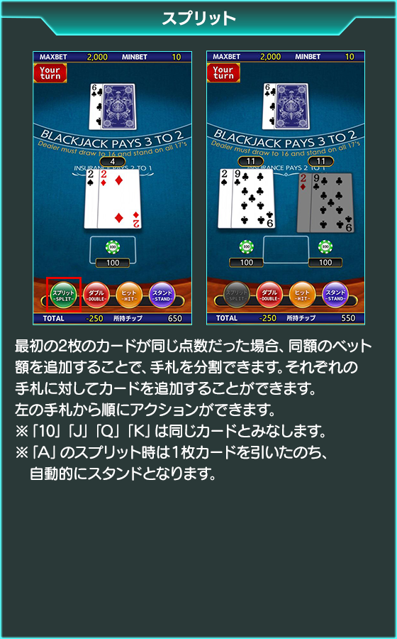 ブラックジャックのゲーム画面