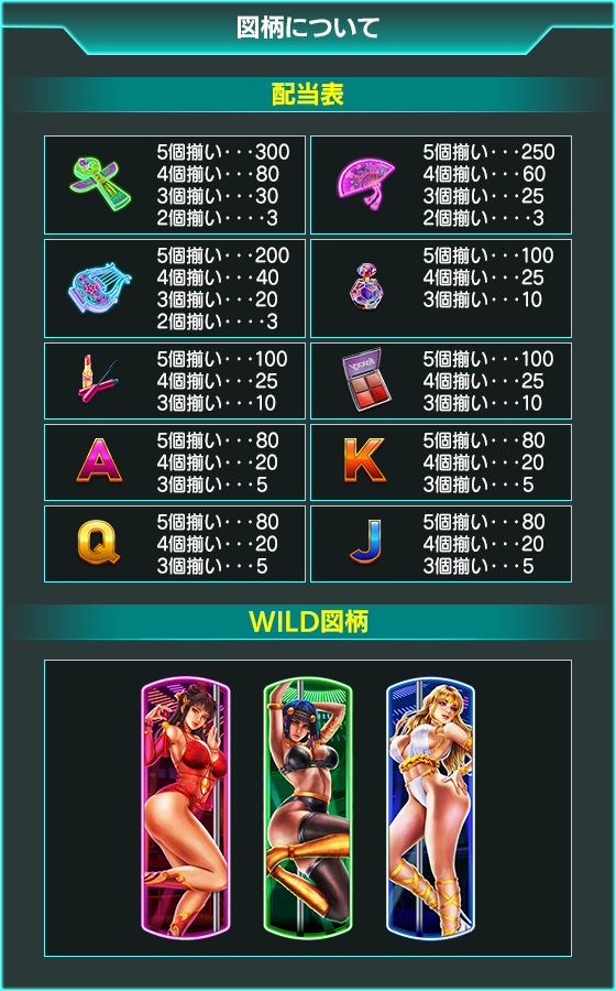 FOXXY LADYのゲーム画面