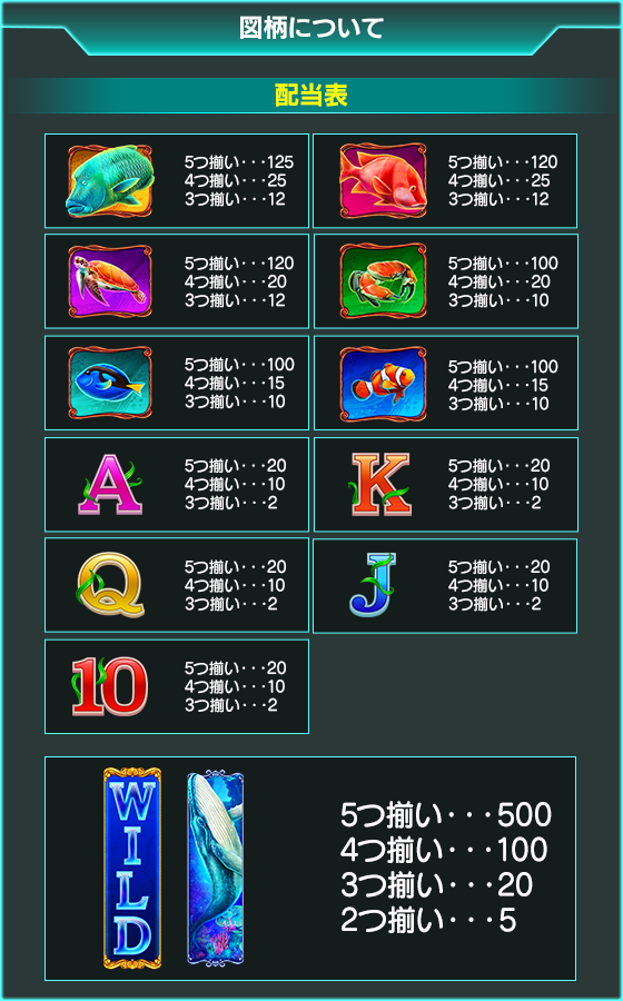 GREAT WHALEのゲーム画面