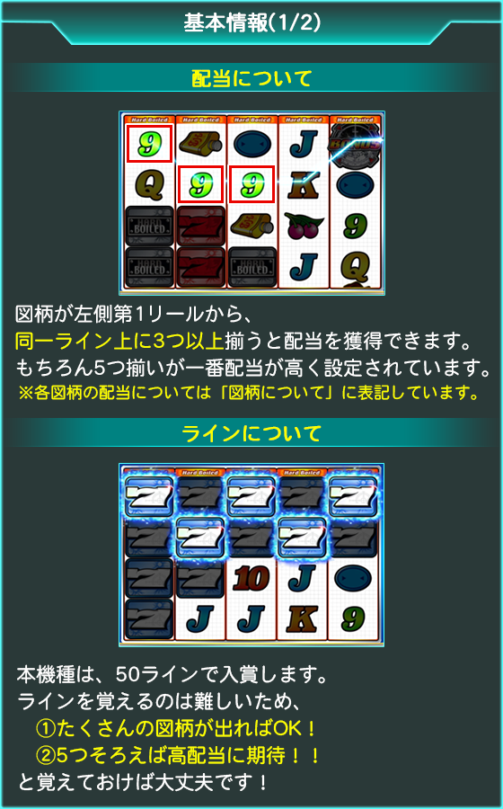 ビデオスロットHardBoiledのゲーム画面