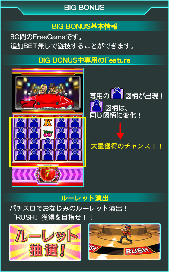 ビデオスロットHardBoiledのゲーム画面