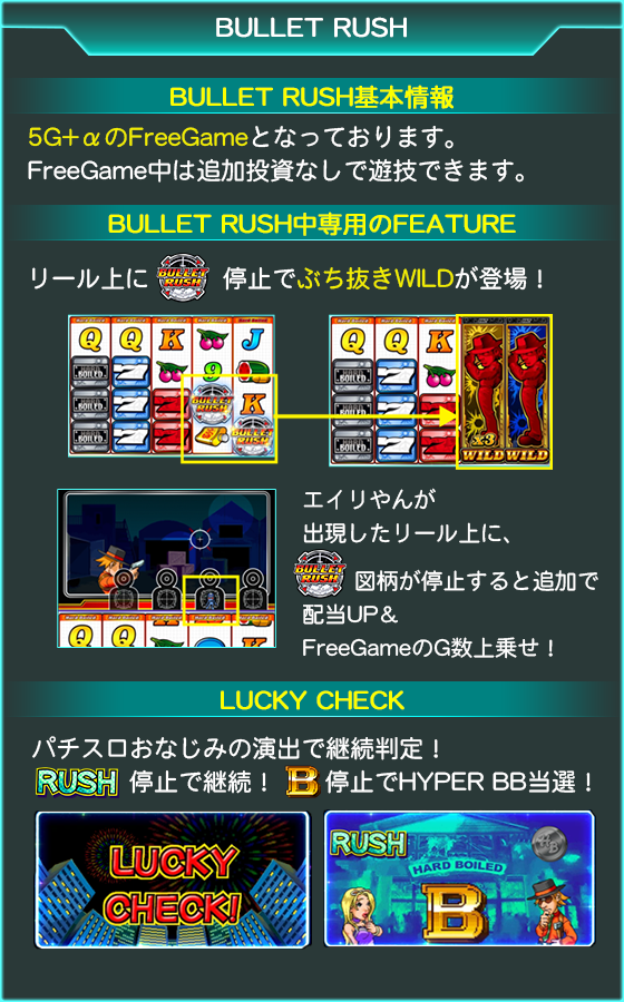 ビデオスロットHardBoiledのゲーム画面