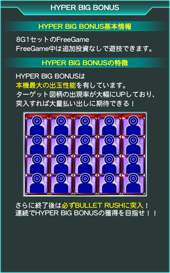 ビデオスロットHardBoiledのゲーム画面