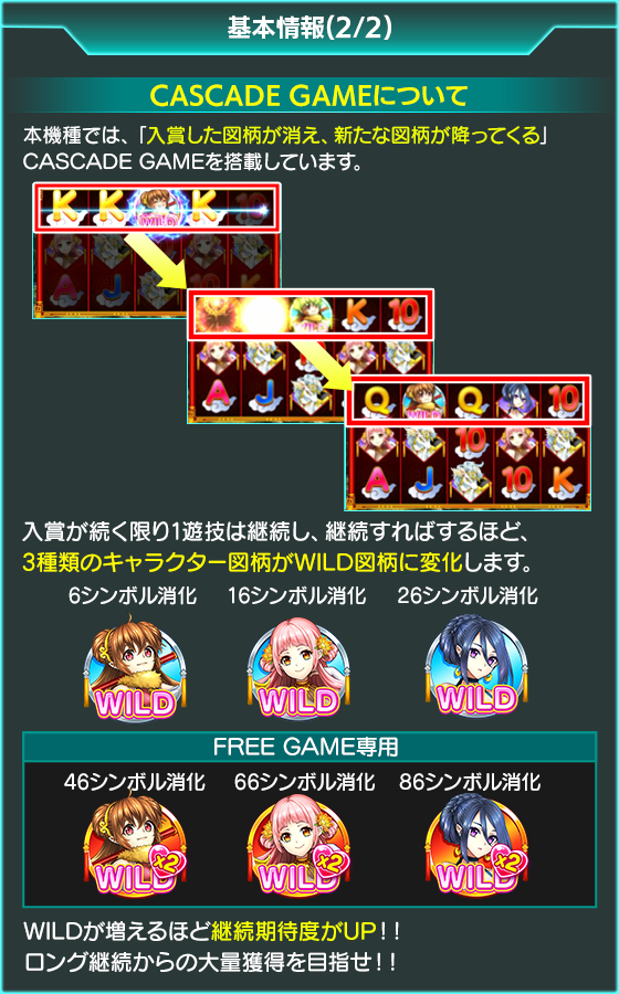 西游姫∼journey to the west∼のゲーム画面