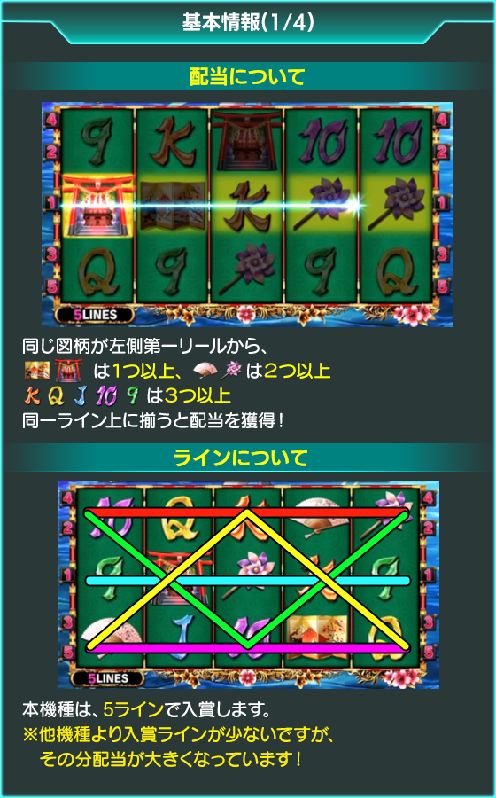 霞一閃のゲーム画面