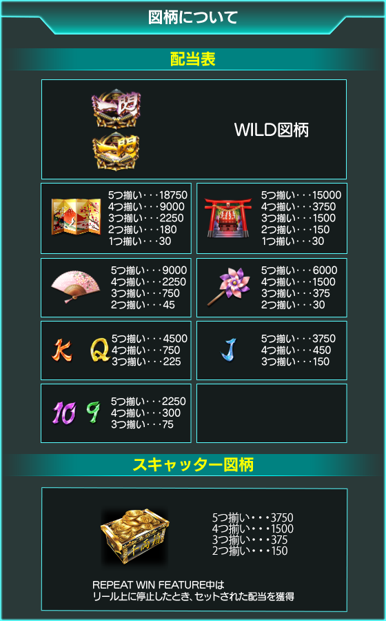 霞一閃のゲーム画面