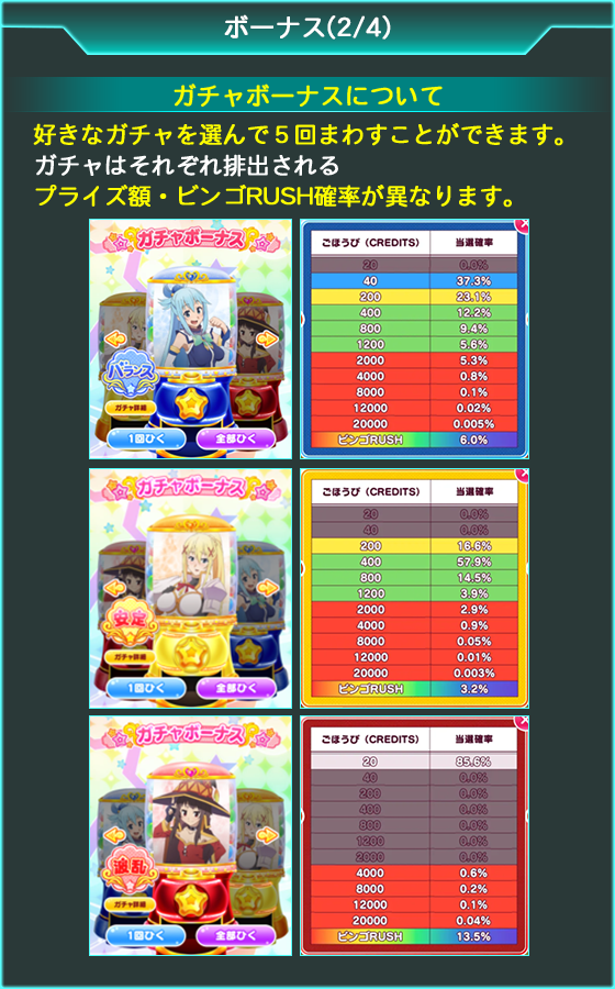 このすばBINGOのゲーム画面