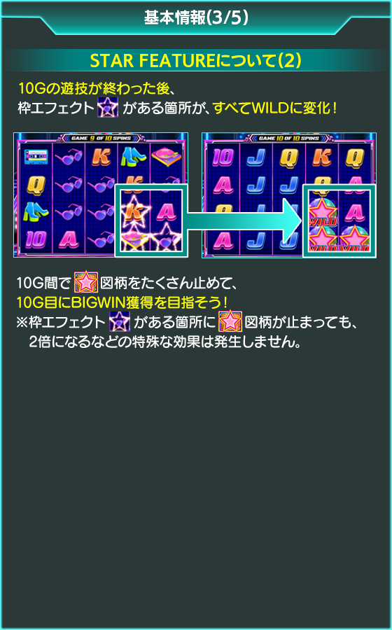 LUCKY DANCIN' STARSのゲーム画面