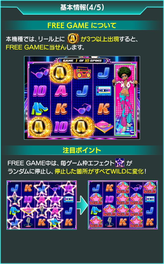 LUCKY DANCIN' STARSのゲーム画面