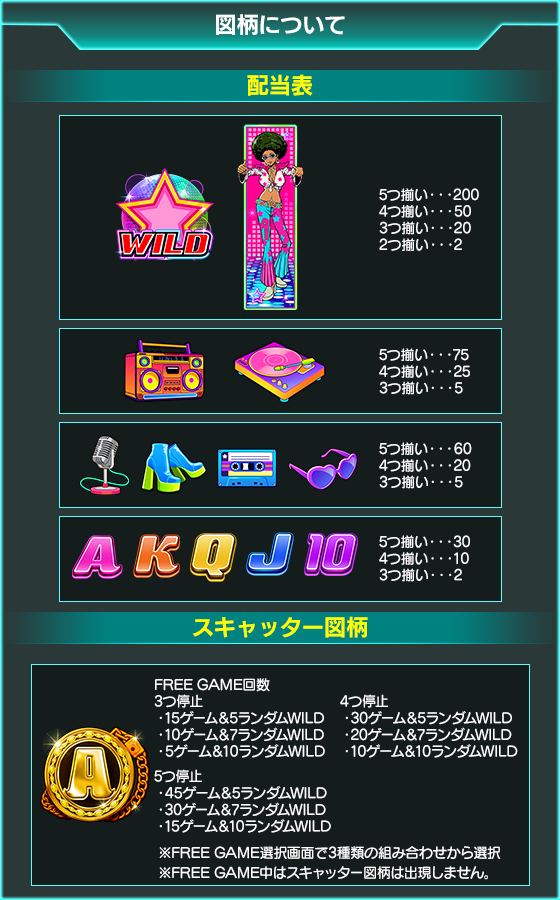 LUCKY DANCIN' STARSのゲーム画面