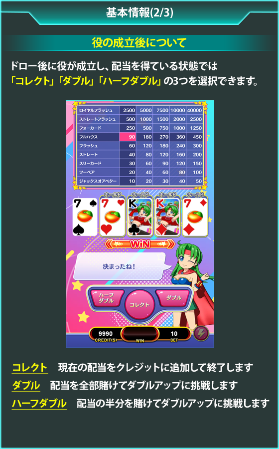 夢夢ちゃんのビデオポーカーのゲーム画面