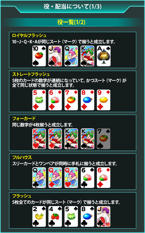 夢夢ちゃんのビデオポーカーのゲーム画面