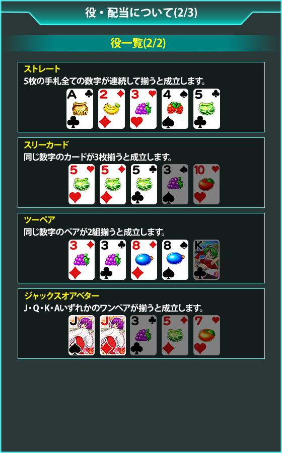 夢夢ちゃんのビデオポーカーのゲーム画面