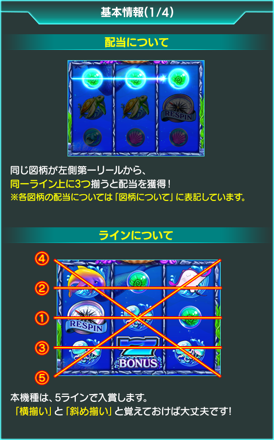 QUEEN OF PEARLのゲーム画面