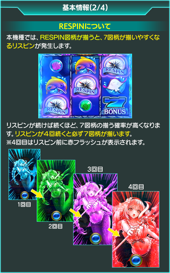 QUEEN OF PEARLのゲーム画面