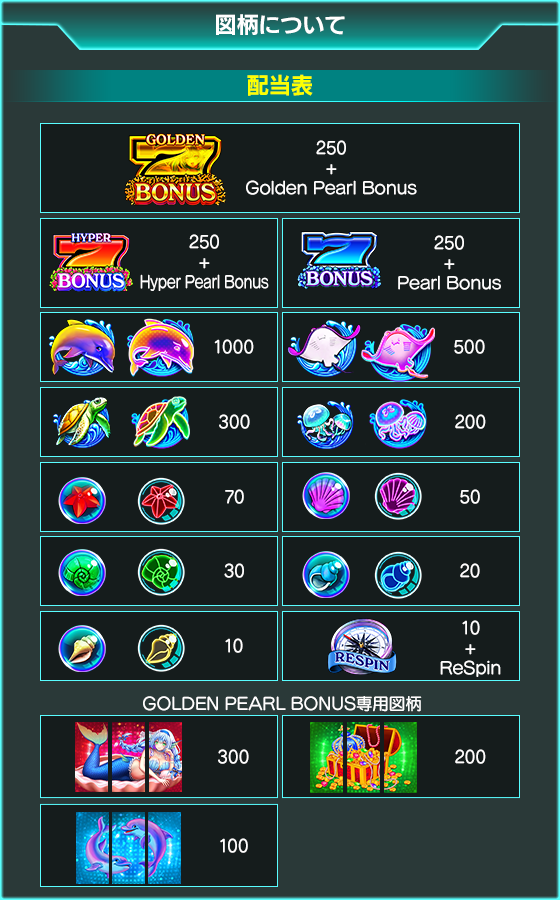 QUEEN OF PEARLのゲーム画面