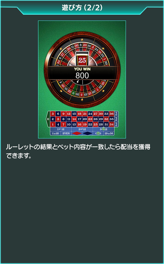 ルーレットのゲーム画面