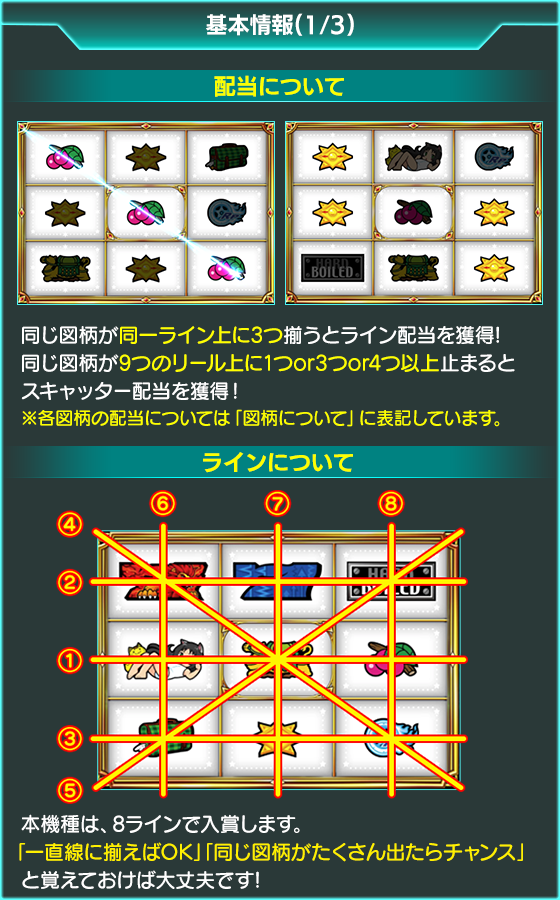 SPIN WILD feat. Sammyのゲーム画面