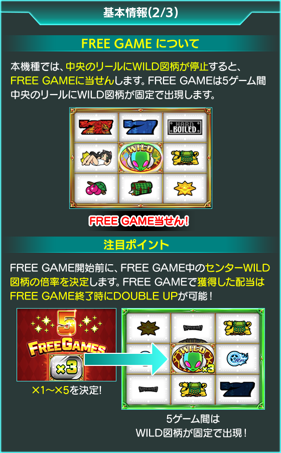 SPIN WILD feat. Sammyのゲーム画面
