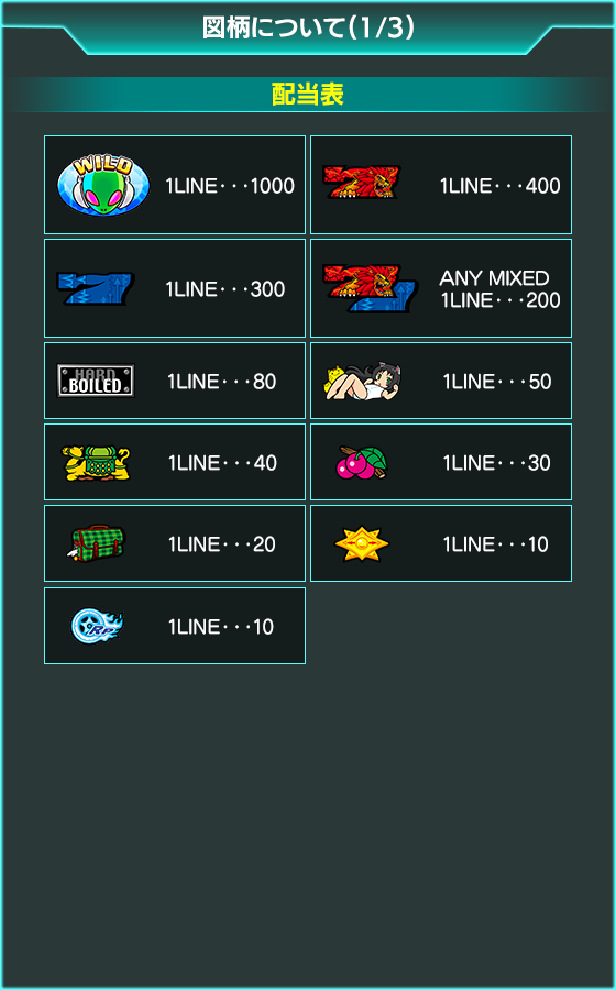 SPIN WILD feat. Sammyのゲーム画面