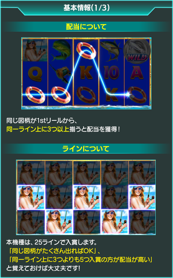 WILD BLUE MARLINのゲーム画面