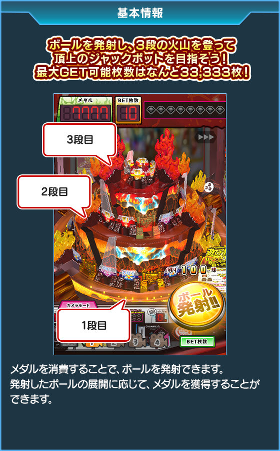 100&メダル激KAZAAAN!!のゲーム画面