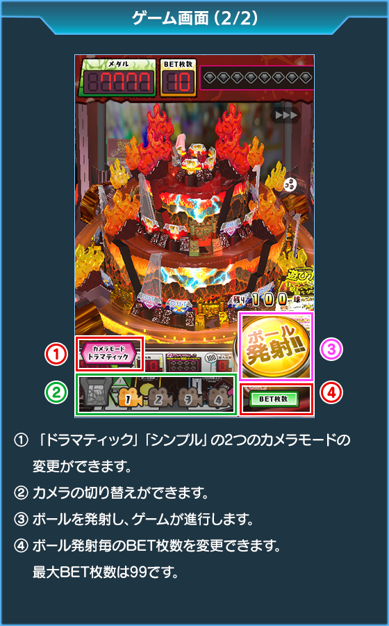 100&メダル激KAZAAAN!!のゲーム画面