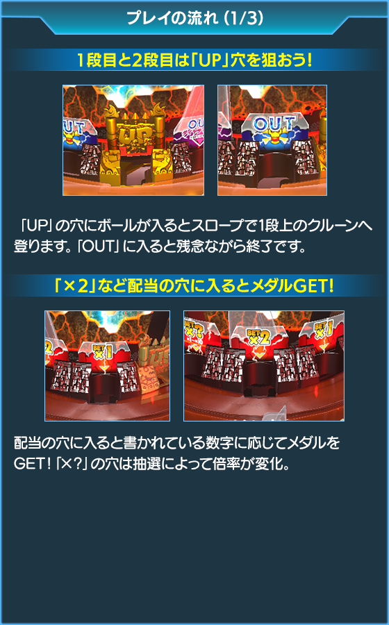 100&メダル激KAZAAAN!!のゲーム画面