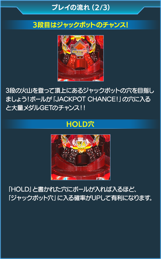 100&メダル激KAZAAAN!!のゲーム画面