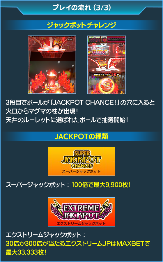 100&メダル激KAZAAAN!!のゲーム画面