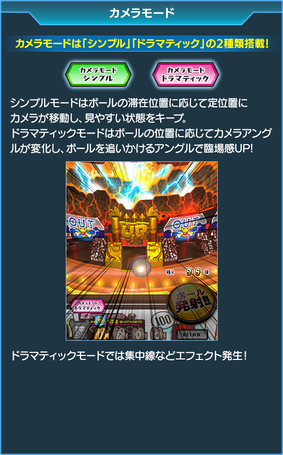 100&メダル激KAZAAAN!!のゲーム画面