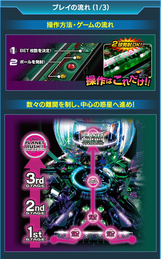 100&メダルGINGAAAN!!の遊び方