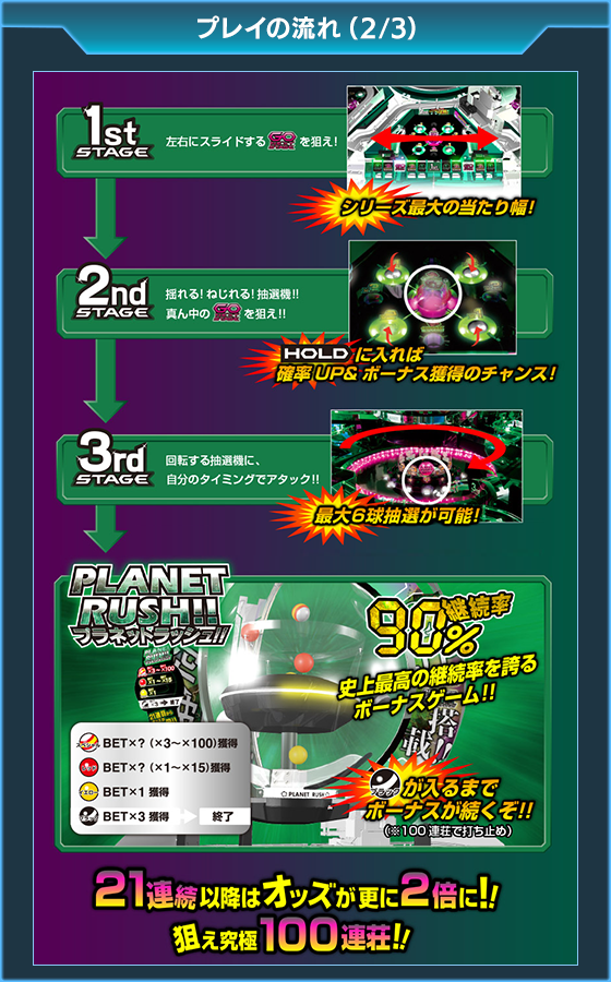 100&メダルGINGAAAN!!の遊び方