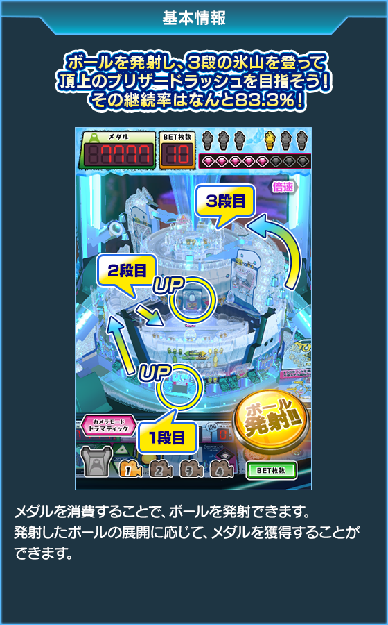 100&メダルHYOZAAAN!!のゲーム画面