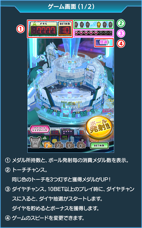 100&メダルHYOZAAAN!!のゲーム画面