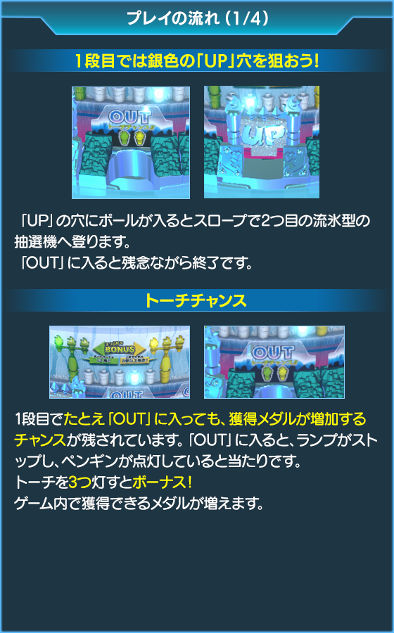 100&メダルHYOZAAAN!!のゲーム画面