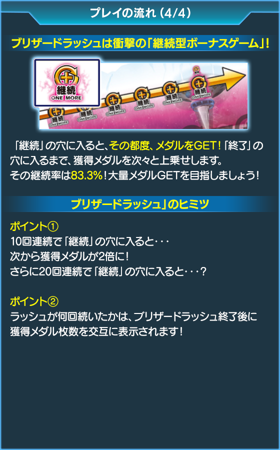 100&メダルHYOZAAAN!!のゲーム画面