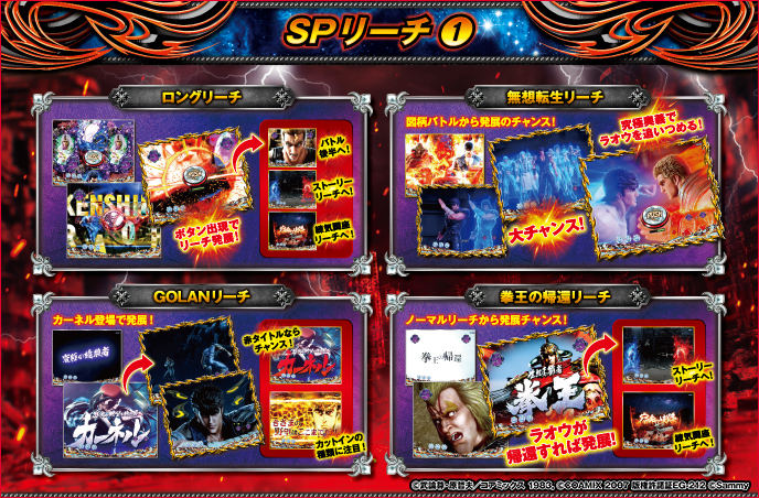 e北斗の拳10のゲーム画面