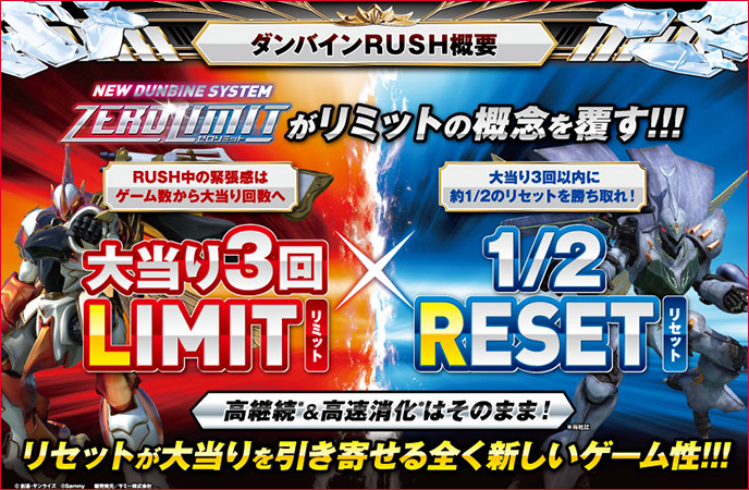 P聖戦士ダンバイン2のゲーム画面