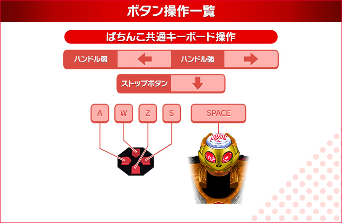 P聖戦士ダンバイン2のゲーム画面