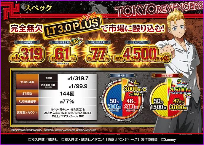 e東京リベンジャーズ