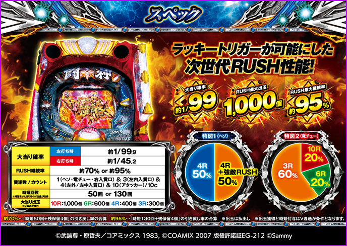 P北斗の拳 強敵LT